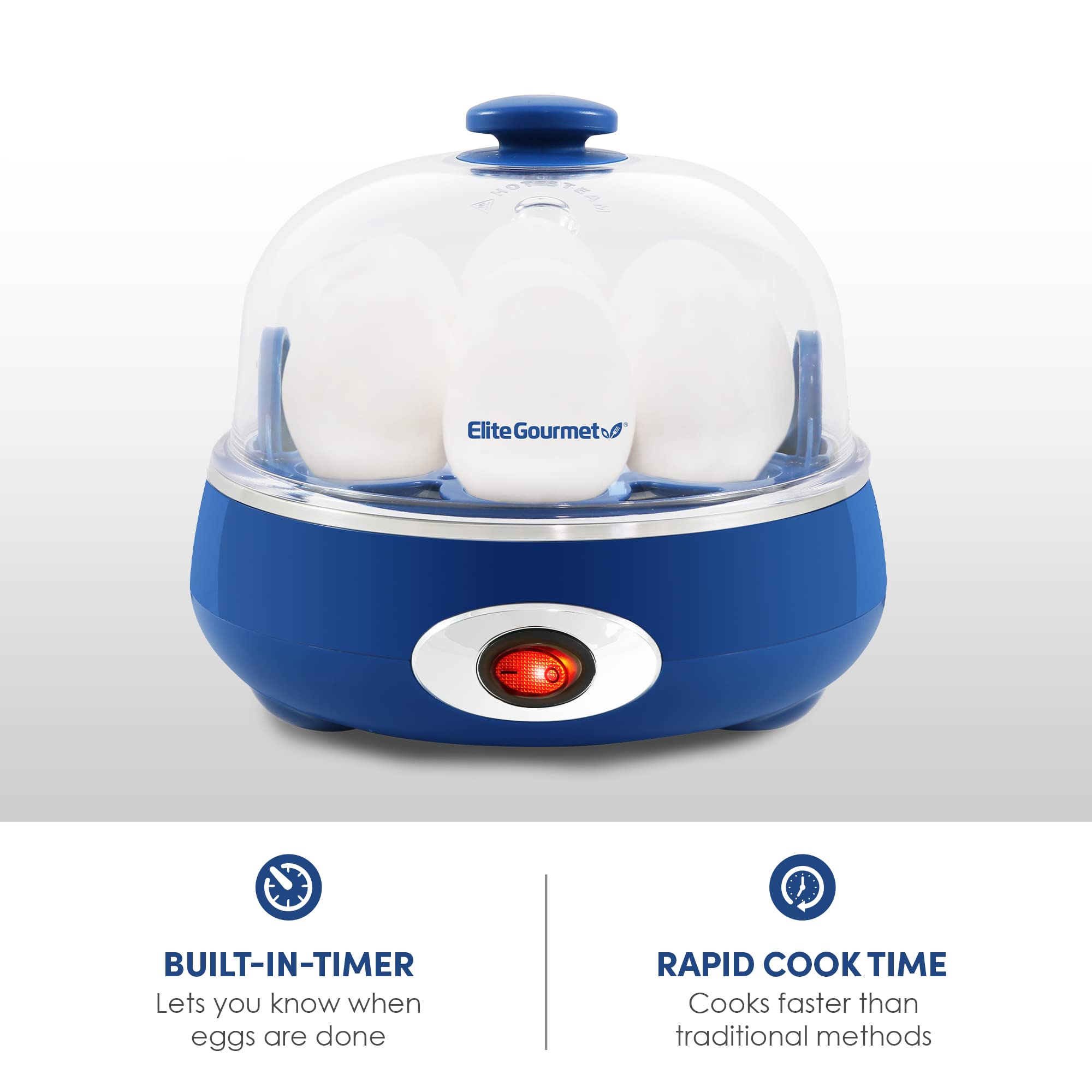 Elite Gourmet Easy Egg Cooker – 7-Egg Electric Cooker with Auto Shut-Off, Retro Mint