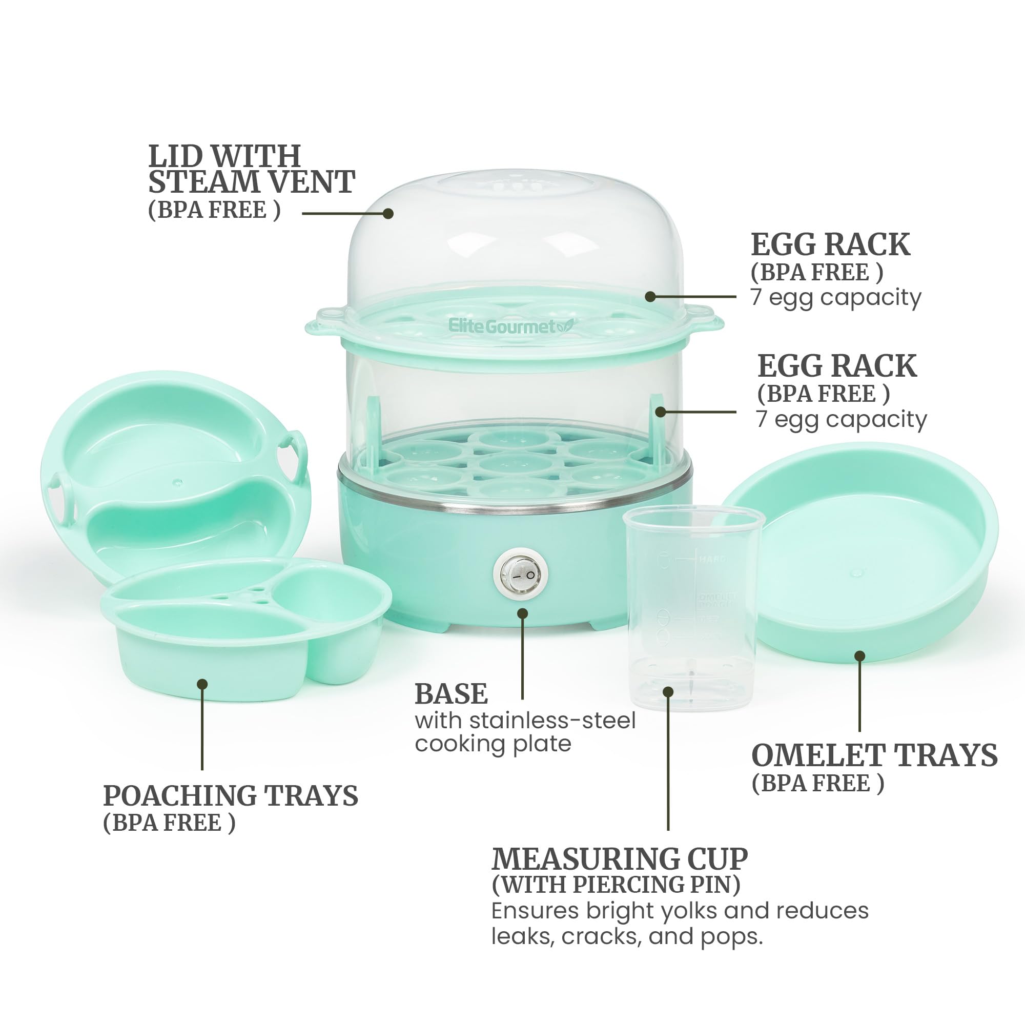 Elite Gourmet Easy Egg Cooker – 7-Egg Electric Cooker with Auto Shut-Off, Retro Mint