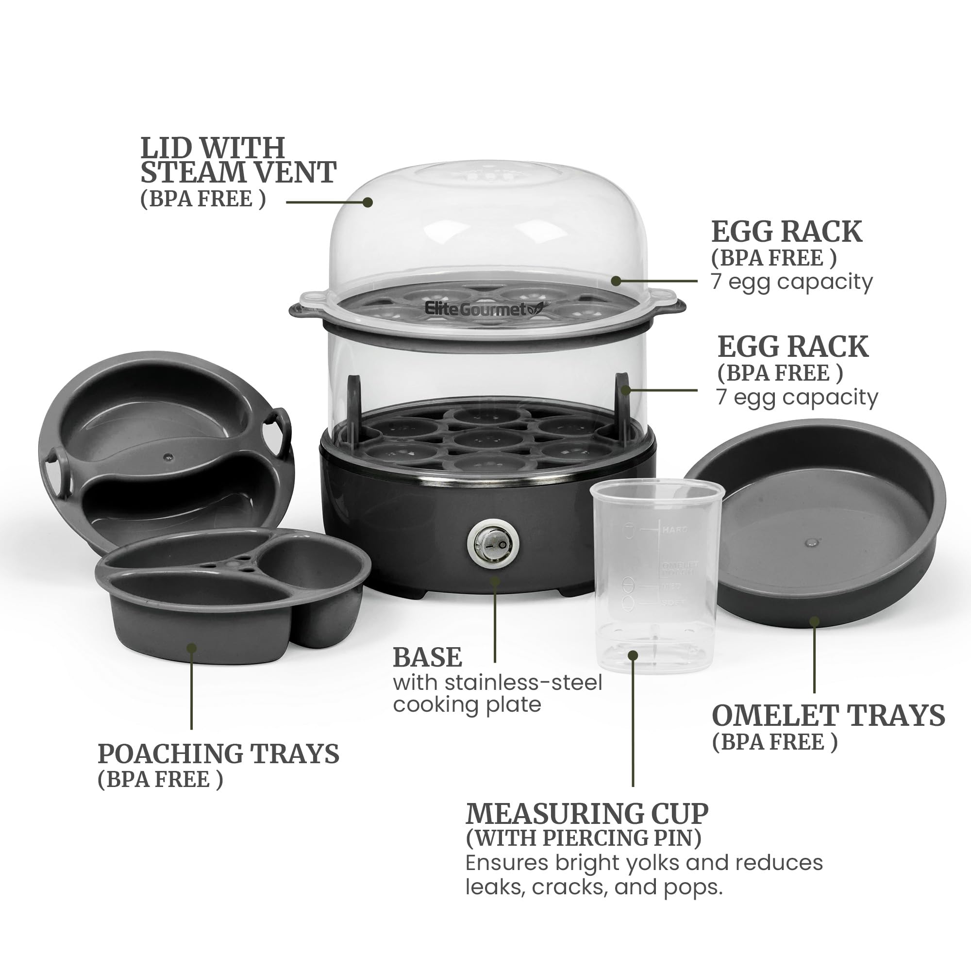 Elite Gourmet Easy Egg Cooker – 7-Egg Electric Cooker with Auto Shut-Off, Retro Mint