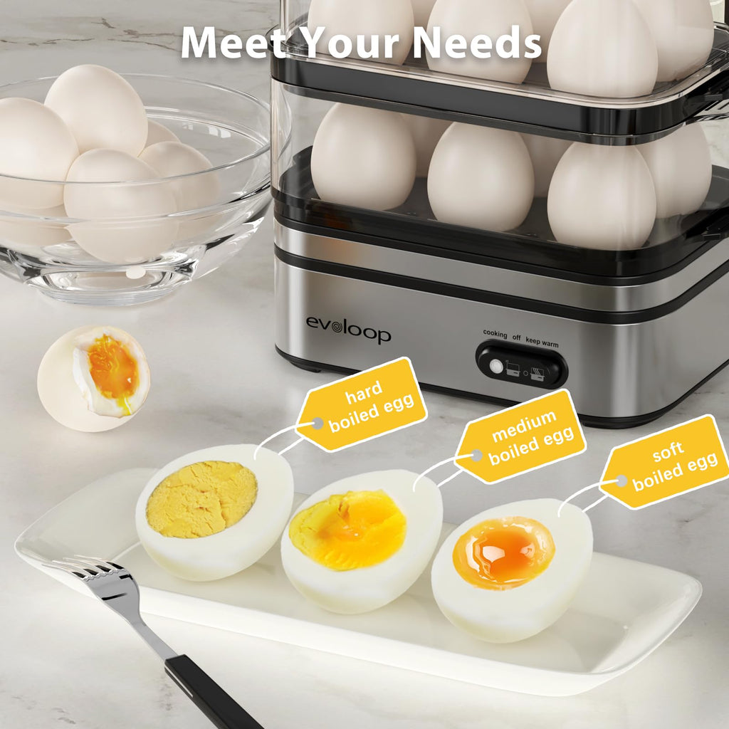 Evoloop Rapid Egg Cooker – 12-Egg Electric Cooker with Poacher, Omelet Maker & Steamer