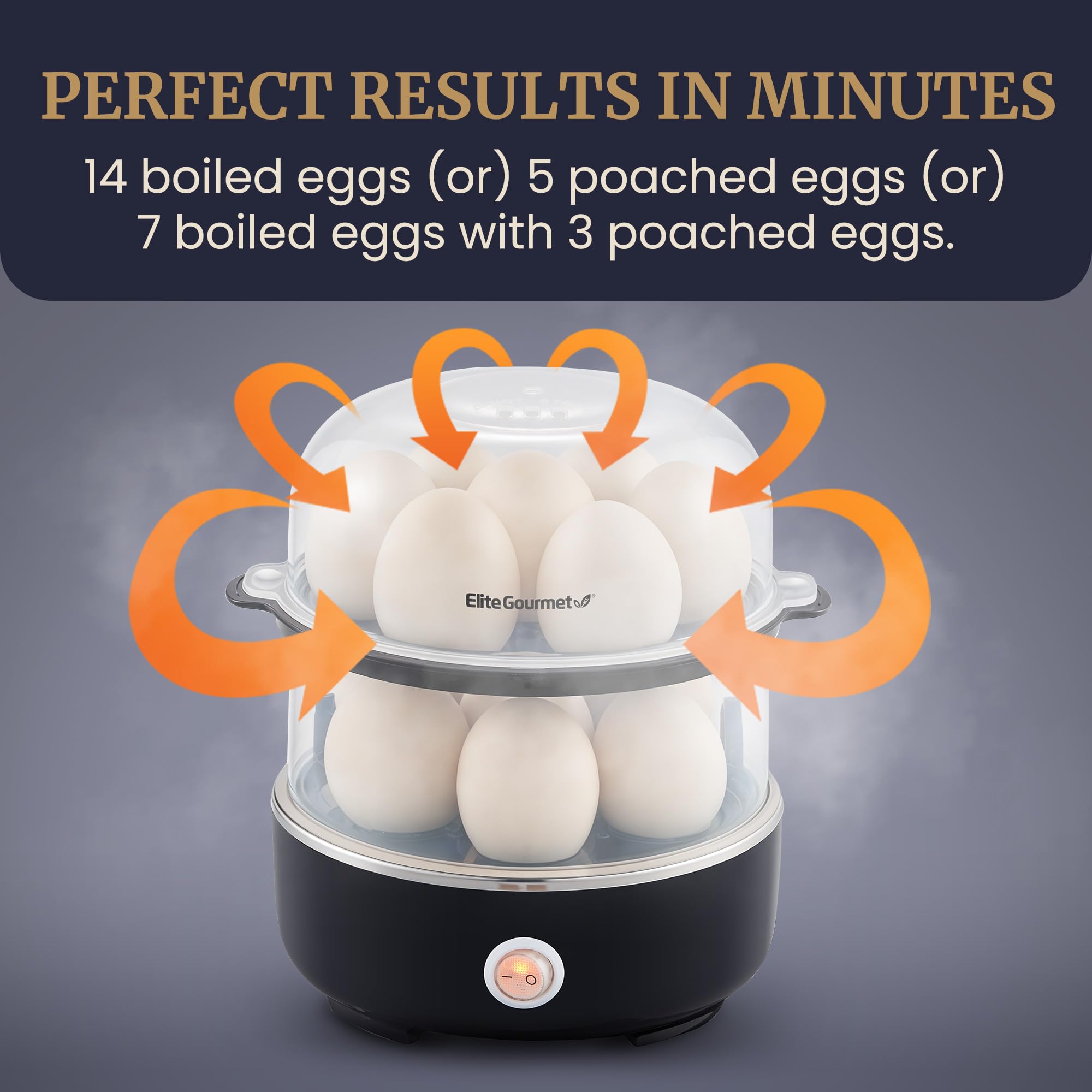 Elite Gourmet Easy Egg Cooker – 7-Egg Electric Cooker with Auto Shut-Off, Retro Mint