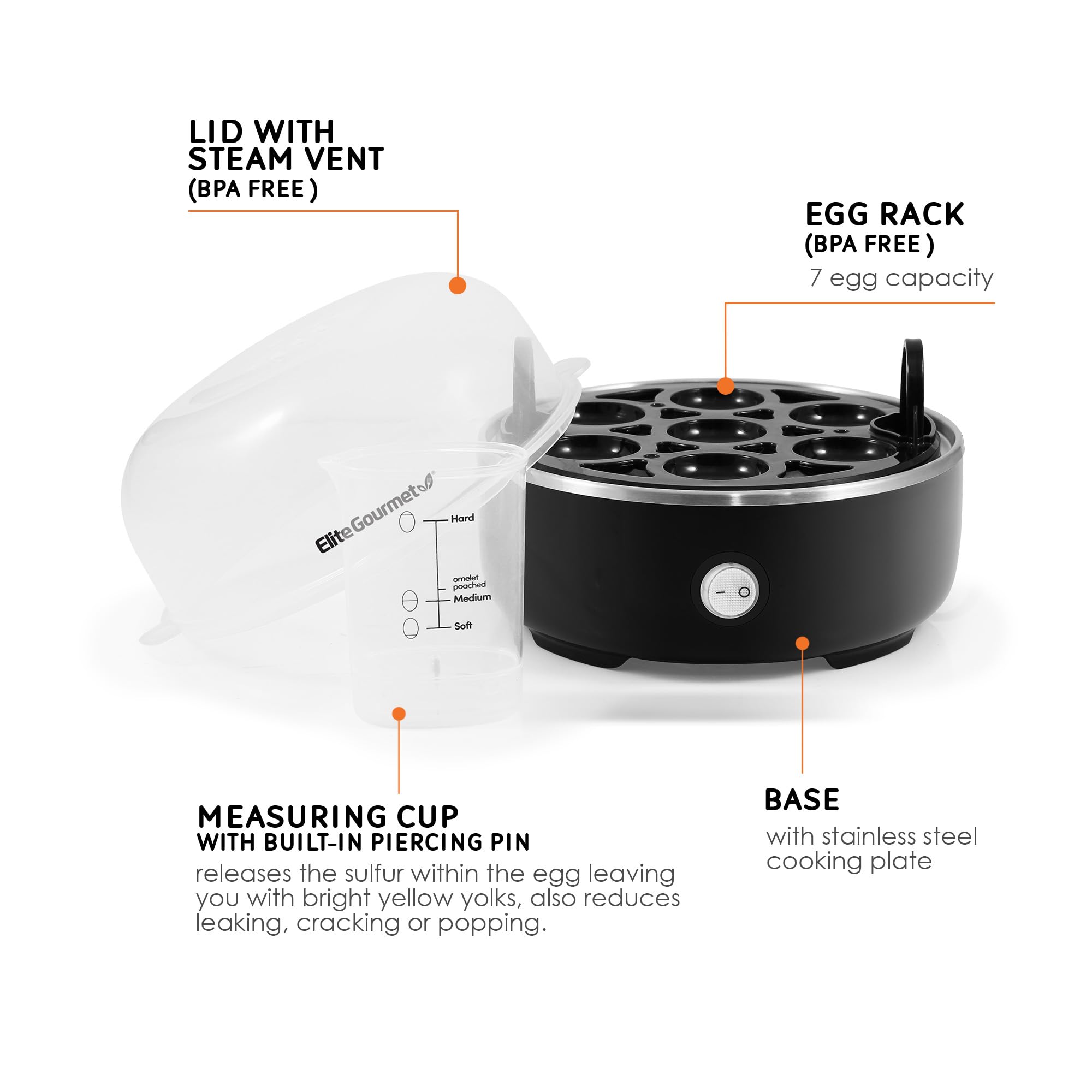 Elite Gourmet Easy Egg Cooker – 7-Egg Electric Cooker with Auto Shut-Off, Retro Mint