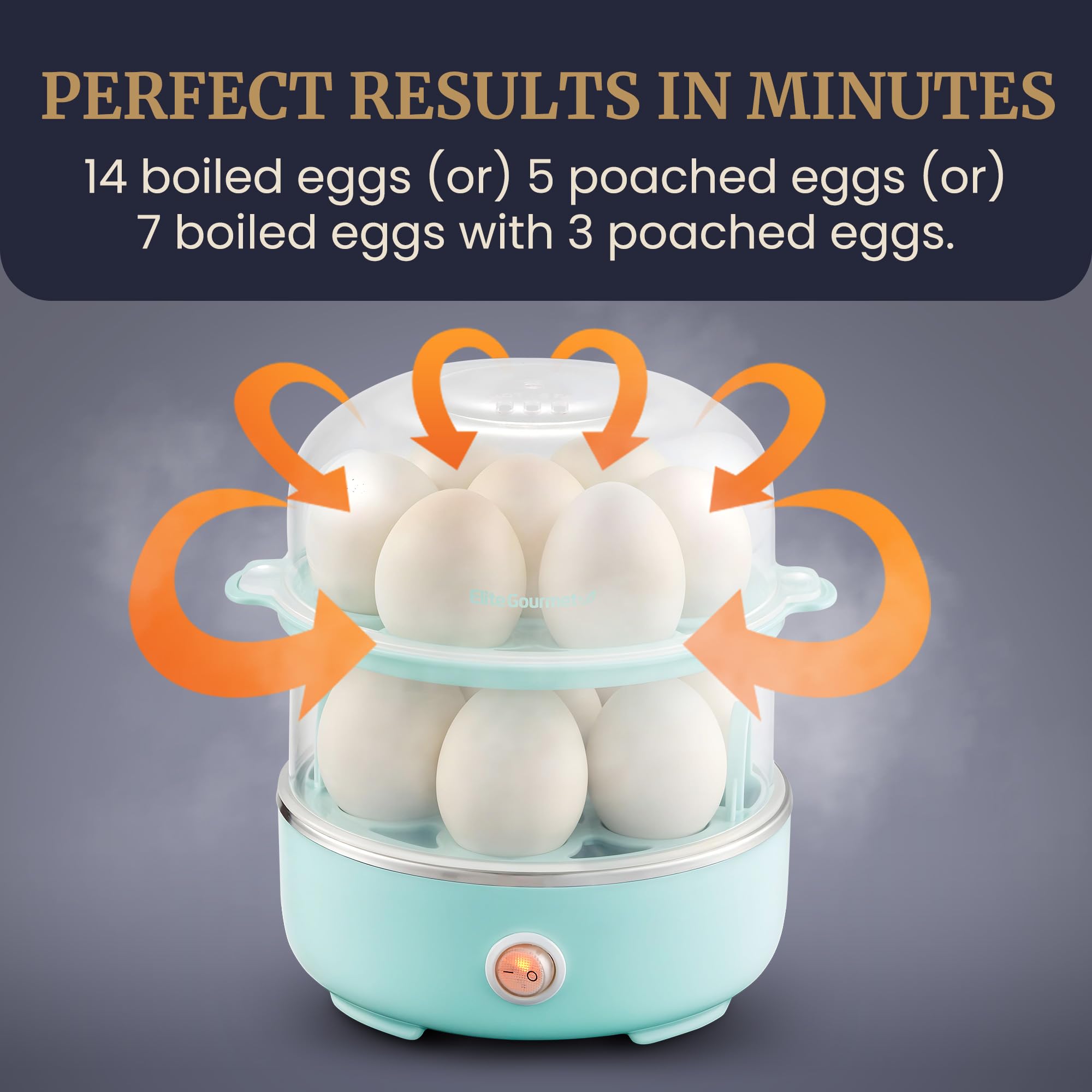 Elite Gourmet Easy Egg Cooker – 7-Egg Electric Cooker with Auto Shut-Off, Retro Mint